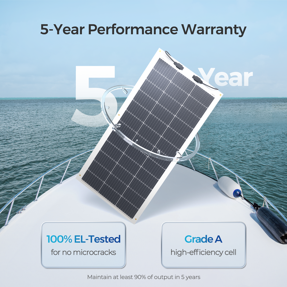 100 Watt 12 Volt Flexible Monocrystalline Solar Panel - Image 5