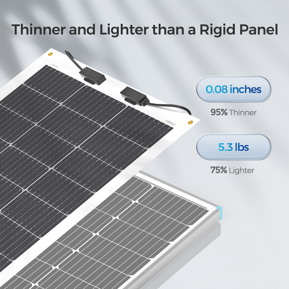 100 Watt 12 Volt Flexible Monocrystalline Solar Panel - Image 6
