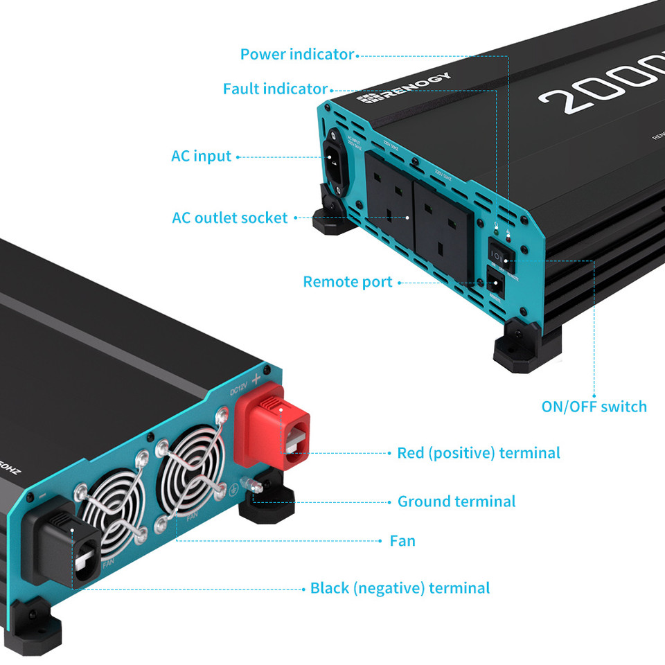 2000W 12V Pure Sine Wave Inverter With English Standard Socket (with UPS Function) - Image 6