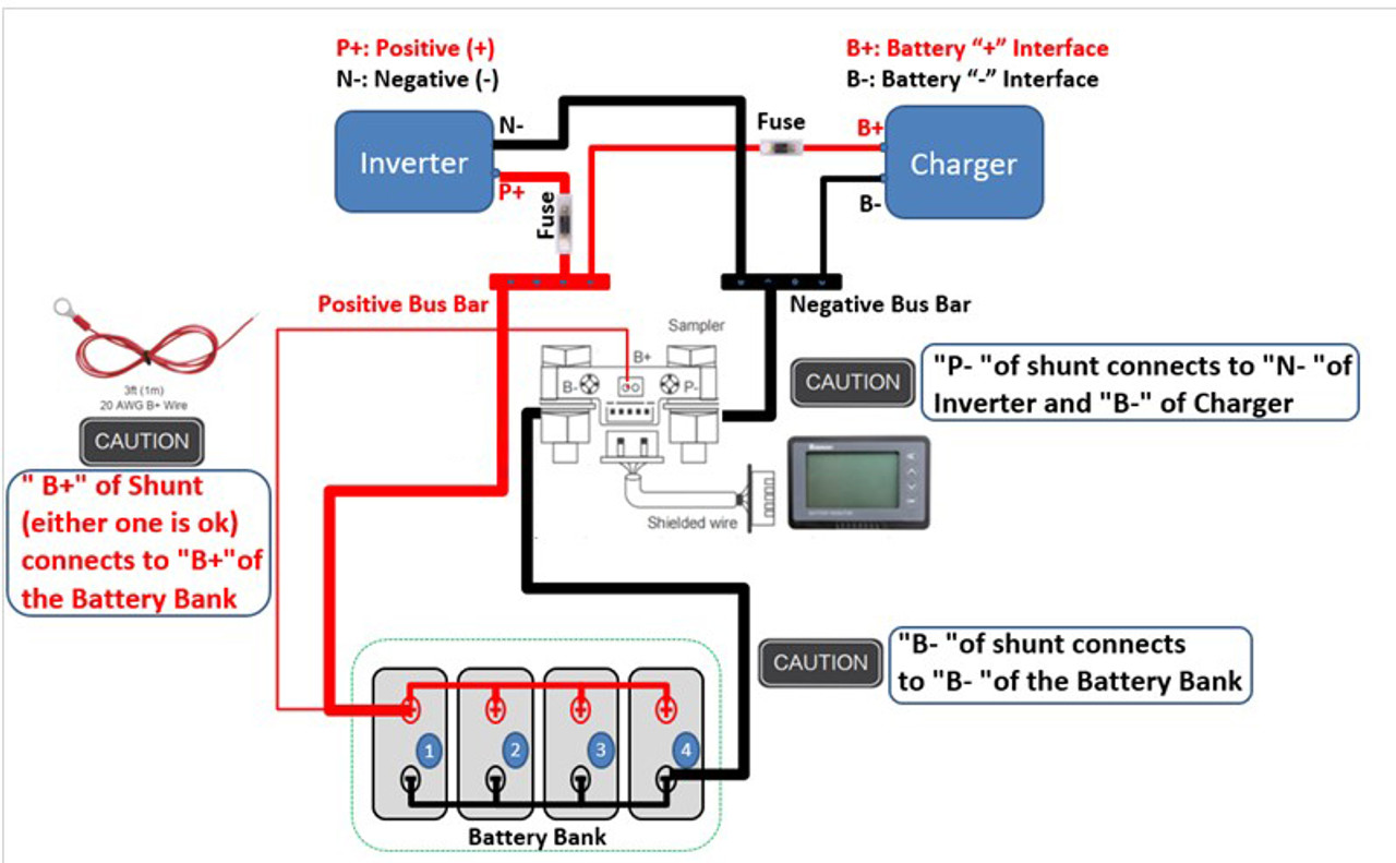 500A Battery Monitor with Shunt/Sampler (Coulomb meter) - Image 4