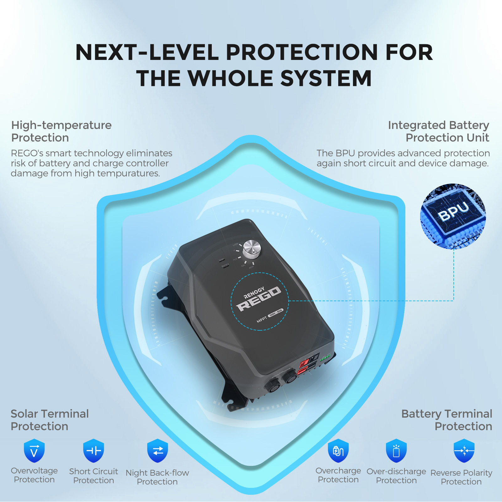 Renogy REGO 60A MPPT, 12V 60A 100V - Image 7