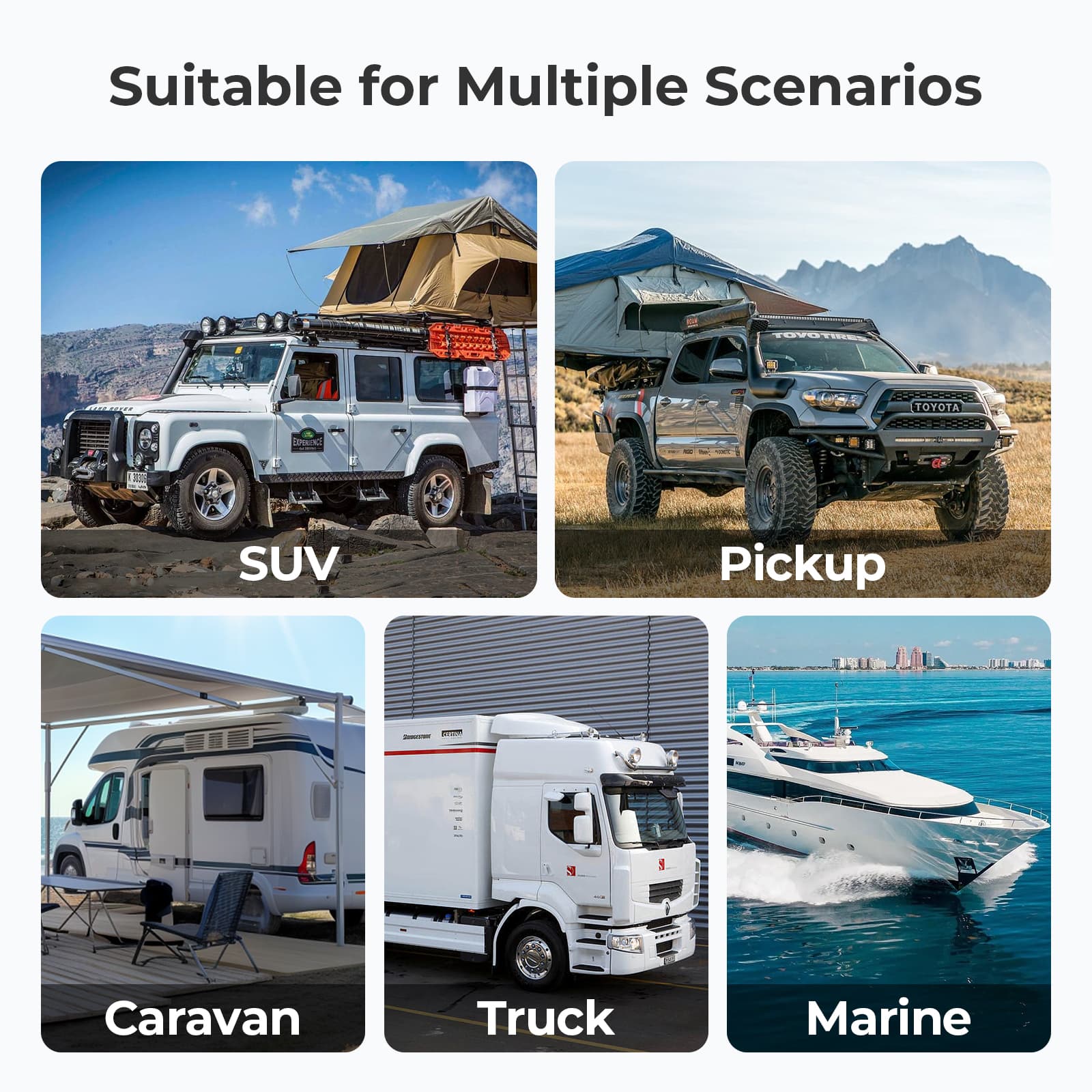 Renogy PRO 12V/24V 50A DC-DC Battery Charger with MPPT, waterproof - Image 6