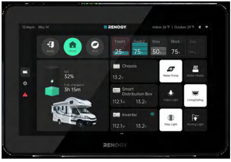 Renogy Smart Distribution Box – Advanced RV Power Control System with ONE Core Integration, RV-C Compatibility, and Multi-Channel Monitoring - Image 6